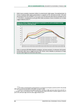 NOTA DI AGGIORNAMENTO DEL DOCUMENTO DI ECONOMIA E FINANZA 2018
64 MINISTERO DELL’ECONOMIA E DELLE FINANZE
2004 hanno prodotto importanti effetti di contenimento della spesa. Cumulativamente, la
minore incidenza della spesa pensionistica in rapporto al PIL ammonta ad oltre 60 punti
percentuali di PIL fino al 206053, di cui circa 1/3 è da ascrivere alla riforma introdotta con la
L 214/2011, considerando anche gli effetti delle successive misure introdotte con la citata
Legge di Bilancio 201754.
FIGURA R2: SPESA PUBBLICA PER PENSIONI IN RAPPORTO AL PIL SOTTO DIFFERENTI IPOTESI
NORMATIVE (scenario EPC-WGA 2018)
Nota: Lo scenario EPC-WGA Baseline recepisce, nel breve periodo, le indicazioni del quadro
tendenziale della Nota di Aggiornamento DEF 2018. Fonte: Modello di previsione di lungo
periodo della Ragioneria Generale dello Stato.
53
L'età media al pensionamento (pensionamento di vecchiaia ed anticipato) aumenta da 60-61 del periodo
2006-2010 a circa 64 anni del 2020, 67 del 2040 e circa 68 nel 2050.
54
L’effetto di contenimento del rapporto spesa/PIL, cumulato al 2060, derivante dalla riforma del 2011 (L
n. 214/2011), pari a circa 28 punti di PIL, è stato parzialmente ridotto dall’effetto cumulato negativo di oltre 5
punti di PIL derivante dagli interventi della Legge di Bilancio 2017.
12
13
14
15
16
17
18
19
20
21
2006
2008
2010
2012
2014
2016
2018
2020
2022
2024
2026
2028
2030
2032
2034
2036
2038
2040
2042
2044
2046
2048
2050
2052
2054
2056
2058
2060
Normativa antecedente la L 243/2004
Normativa antecedente il DL 78/2010
Normativa antecedente il DL98/2011
Normativa antecedente il DL 201/2011
Normativa antecedente la L 232/2016
Normativa vigente
 