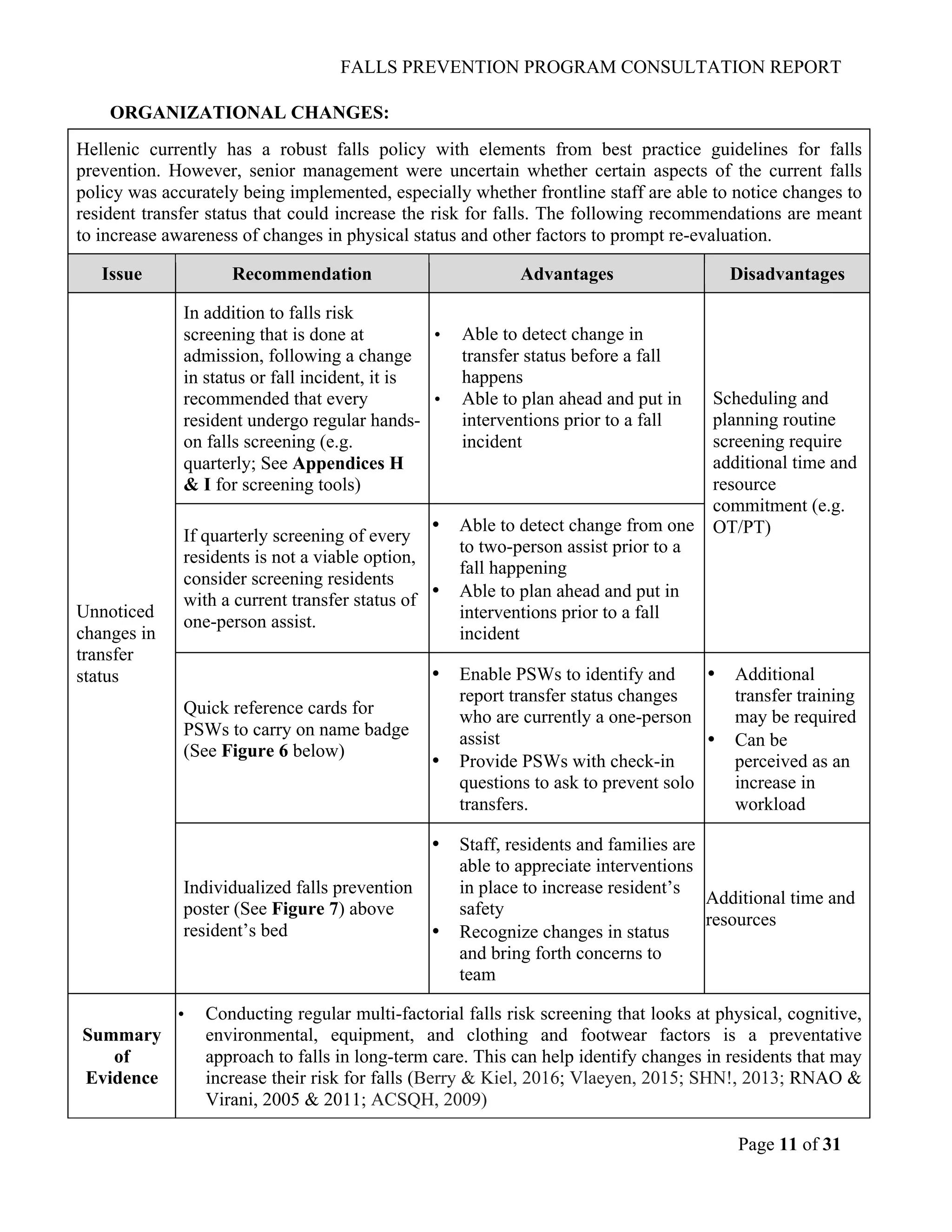 Safe Recovery Program Falls Guide.pdf Falls Prevention Program Development Report (4) | PDF