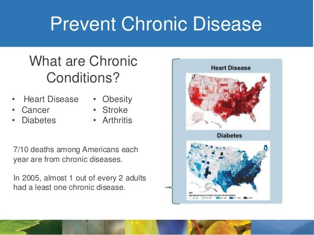 exercise important cdc is why Important Exercise is Why exercise important cdc is why Important Exercise is Why