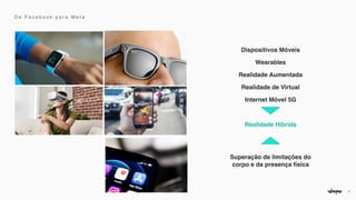 4
Dispositivos Móvei
s

Wearable
s

Realidade Aumentad
a

Realidade de Virtua
l

Internet Móvel 5
G

 

Realidade Híbrida
Superação de limitações do
corpo e da presença física
D e F a c e b o o k p a r a M e t a
 