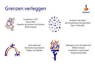 Grenzen verleggen
Investeren in ICT
Up-to-date
Inspelen op wensen van klanten
Data-analyse
Invloed in de keten
Samenwerking met specialist
Spin in het web
Internationaal
Aansluiten bij netwerk
Volgen van klanten
Werkgever van de toekomst?
Welke mensen
Investeren in personeel
Organisatiemodel
 