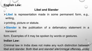 Defamation.pptx