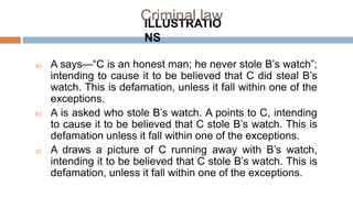 ILLUSTRATIO
NS
a) A says—“C is an honest man; he never stole B’s watch”;
intending to cause it to be believed that C did steal B’s
watch. This is defamation, unless it fall within one of the
exceptions.
b) A is asked who stole B’s watch. A points to C, intending
to cause it to be believed that C stole B’s watch. This is
defamation unless it fall within one of the exceptions.
c) A draws a picture of C running away with B’s watch,
intending it to be believed that C stole B’s watch. This is
defamation, unless it fall within one of the exceptions.
Criminal law
 