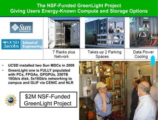 The NSF-Funded GreenLight Project Giving Users Energy-Known Compute and Storage Options UCSD installed two Sun MDCs in 2008 GreenLight one is FULLY populated with PCs, FPGAs, GPGPUs, 250TB  10Gb/s disk, 5x10Gb/s networking to campus and GLIF via CENIC and NLR $2M NSF-Funded  GreenLight Project  