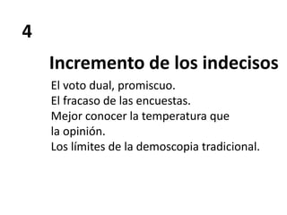4
Incremento de los indecisos
El voto dual, promiscuo.
El fracaso de las encuestas.
Mejor conocer la temperatura que
la opinión.
Los límites de la demoscopia tradicional.
 