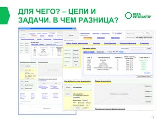 ДЛЯ ЧЕГО? – ЦЕЛИ И
ЗАДАЧИ. В ЧЕМ РАЗНИЦА?

13

 