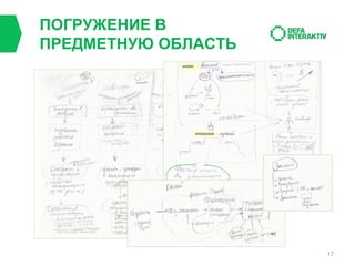 ПОГРУЖЕНИЕ В
ПРЕДМЕТНУЮ ОБЛАСТЬ

17

 