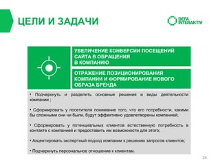 ЦЕЛИ И ЗАДАЧИ
УВЕЛИЧЕНИЕ КОНВЕРСИИ ПОСЕЩЕНИЙ
САЙТА В ОБРАЩЕНИЯ
В КОМПАНИЮ
ОТРАЖЕНИЕ ПОЗИЦИОНИРОВАНИЯ
КОМПАНИИ И ФОРМИРОВАНИЕ НОВОГО
ОБРАЗА БРЕНДА
• Подчеркнуть и разделить основные решения и виды деятельности
компании ;
• Сформировать у посетителя понимание того, что его потребности, какими
бы сложными они ни были, будут эффективно удовлетворены компанией;
• Сформировать у потенциальных клиентов естественную потребность в
контакте с компанией и предоставить им возможности для этого;
• Акцентировать экспертный подход компании к решению запросов клиентов;
• Подчеркнуть персональное отношение к клиентам.
24

 