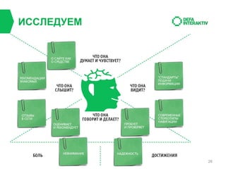 ИССЛЕДУЕМ

26

 