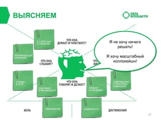 ВЫЯСНЯЕМ

Я не хочу ничего
Я не хочу ничего
решать!
решать!
Я хочу масштабный
Я хочу масштабный
коллокейшн!
коллокейшн!

27

 