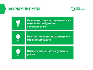 ФОРМУЛИРУЕМ
Мгновенно понять, занимается ли
компания требуемым
направлением

Быстро получить информацию о
конкретной услуге

Оценить надежность и уровень
услуги

28

 