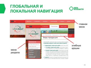 ГЛОБАЛЬНАЯ И
ЛОКАЛЬНАЯ НАВИГАЦИЯ
главное
меню

меню
раздела

хлебные
крошки

44

 