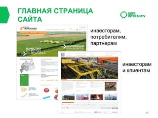 ГЛАВНАЯ СТРАНИЦА
САЙТА
инвесторам,
потребителям,
партнерам

инвесторам
и клиентам

45

 