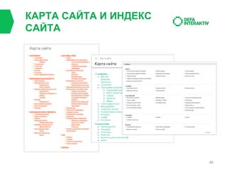 КАРТА САЙТА И ИНДЕКС
САЙТА

46

 