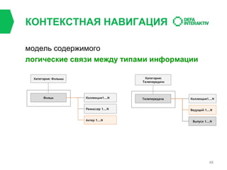 КОНТЕКСТНАЯ НАВИГАЦИЯ
модель содержимого
логические связи между типами информации

48

 