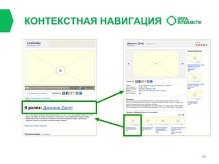 КОНТЕКСТНАЯ НАВИГАЦИЯ

В ролях: Джонни Депп

49

 