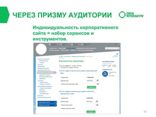 ЧЕРЕЗ ПРИЗМУ АУДИТОРИИ
Индивидуальность корпоративного
сайта = набор сервисов и
инструментов.

57

 