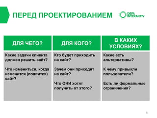 ПЕРЕД ПРОЕКТИРОВАНИЕМ

ДЛЯ ЧЕГО?

ДЛЯ КОГО?

В КАКИХ
УСЛОВИЯХ?

Какие задачи клиента
должен решить сайт?

Кто будет приходить
на сайт?

Какие есть
альтернативы?

Что измениться, когда
изменится (появится)
сайт?

Зачем они приходят
на сайт?

К чему привыкли
пользователи?

Что ОНИ хотят
получить от этого?

Есть ли формальные
ограничения?

6

 