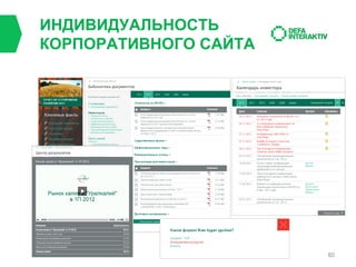 ИНДИВИДУАЛЬНОСТЬ
КОРПОРАТИВНОГО САЙТА

60

 