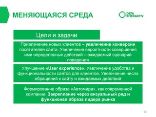 МЕНЯЮЩАЯСЯ СРЕДА
Цели и задачи
Привлечение новых клиентов – увеличение конверсии
посетителей сайта. Увеличение вероятности совершения
ими определенных действий – ожидаемый сценарий
поведения
Улучшение «User experience». Увеличение удобства и
функциональности сайтов для клиентов. Увеличение числа
обращений к сайту и ожидаемых действий
Формирование образа «Автомира», как современной
компании. Закрепление через визуальный ряд и
функционал образа лидера рынка
62

 