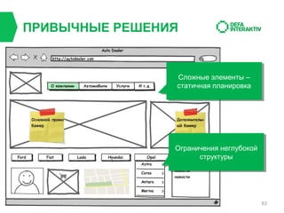 ПРИВЫЧНЫЕ РЕШЕНИЯ

Сложные элементы –
Сложные элементы –
статичная планировка
статичная планировка

Ограничения неглубокой
Ограничения неглубокой
структуры
структуры

63

 