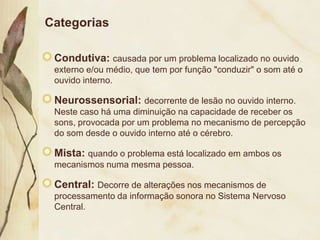 Categorias

 Condutiva: causada por um problema localizado no ouvido
 externo e/ou médio, que tem por função "conduzir" o som até o
 ouvido interno.

 Neurossensorial: decorrente de lesão no ouvido interno.
 Neste caso há uma diminuição na capacidade de receber os
 sons, provocada por um problema no mecanismo de percepção
 do som desde o ouvido interno até o cérebro.

 Mista: quando o problema está localizado em ambos os
 mecanismos numa mesma pessoa.

 Central: Decorre de alterações nos mecanismos de
 processamento da informação sonora no Sistema Nervoso
 Central.
 