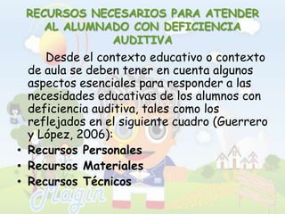 RECURSOS NECESARIOS PARA ATENDER AL ALUMNADO CON DEFICIENCIA AUDITIVADesde el contexto educativo o contexto de aula se deben tener en cuenta algunos aspectos esenciales para responder a las necesidades educativas de los alumnos con deficiencia auditiva, tales como los reflejados en el siguiente cuadro (Guerrero y López, 2006):Recursos PersonalesRecursos MaterialesRecursos Técnicos 