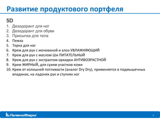Развитие продуктового портфеля
5D
1. Дезодорант для ног
2. Дезодорант для обуви
3. Присыпка для тела
4. Пемза
5. Терка для ног
6. Крем для рук c мочевиной и алоэ УВЛАЖНЯЮЩИЙ
7. Крем для рук с маслом Ши ПИТАТЕЛЬНЫЙ
8. Крем для рук с экстрактом орхидеи АНТИВОЗРАСТНОЙ
9. Крем ЖИРНЫЙ, для сухим участков кожи
10. Крем от излишней потливости (аналог Dry Dry), применяется в подмышечных
    впадинах, на ладонях рук и ступнях ног




                                                                              7
 