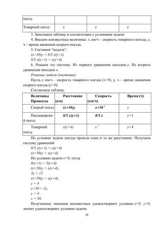 33
поезд
Товарный поезд с с с
3. Заполняем таблицу в соответствии с условиями задачи
4. Вводим неизвестные величины: x, км/ч – скорость товарного поезда, y,
ч – время движения скорого поезда.
5. Составим “модель”.
(x+50)y = 8/5 x(y+1)
8/5 x(y+1) = x(y+4)
6. Решаем эту систему. Из первого уравнения находим у. Из второго
уравнения находим х.
Решение задачи (чистовик).
Пусть х, км/ч – скорость товарного поезда (х>0), у, ч – время движения
скорого поезда (у>0).
Составляем таблицу.
Величины
Процессы
Расстояние
(км)
Скорость
(км/ч)
Время (ч)
Скорый поезд (х+50)у х+50 ?
у
Пассажирски
й поезд
8/5 х(у+1) 8/5 х у+1
Товарный
поезд
х(у+4) х ?
у+4
По условию задачи поезда прошли одно и то же расстояние. Получаем
систему уравнений
8/5 х(у+1) = х(у+4)
(х+50)у = х(у+4).
По условию задачи х>0, тогда
8(у+1) = 5(у+4)
(х+50)у = х(у+4),
3у = 12
(х+50)у = х(у+4),
у = 4
х+50 = 2х,
у = 4
х = 50.
Полученные значения неизвестных удовлетворяют условию х>0, у>0,
значит удовлетворяют условию задачи.
 