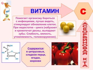 ВИТАМИН
Помогает организму бороться
с инфекциями, лучше видеть,
стимулирует обновление клеток.
При недостатке - цинга (набухают
и кровоточат десны, выпадают
зубы. Слабость, вялость,
утомляемость, головокружение).

Содержится:
в цитрусовых,
сладком перце,
ягодах,
моркови

C

 