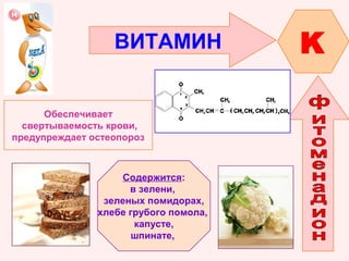 ВИТАМИН

Обеспечивает
свертываемость крови,
предупреждает остеопороз

Содержится:
в зелени,
зеленых помидорах,
хлебе грубого помола,
капусте,
шпинате,

K

 