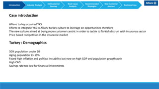allianz turkey : Focus on customer HBR case solution | PPTX