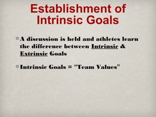 Establishment of
Intrinsic Goals
A discussion is held and athletes learn
the difference between Intrinsic &
Extrinsic Goals
Intrinsic Goals = “Team Values”

 