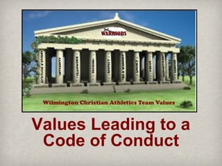Values Leading to a
Code of Conduct

 