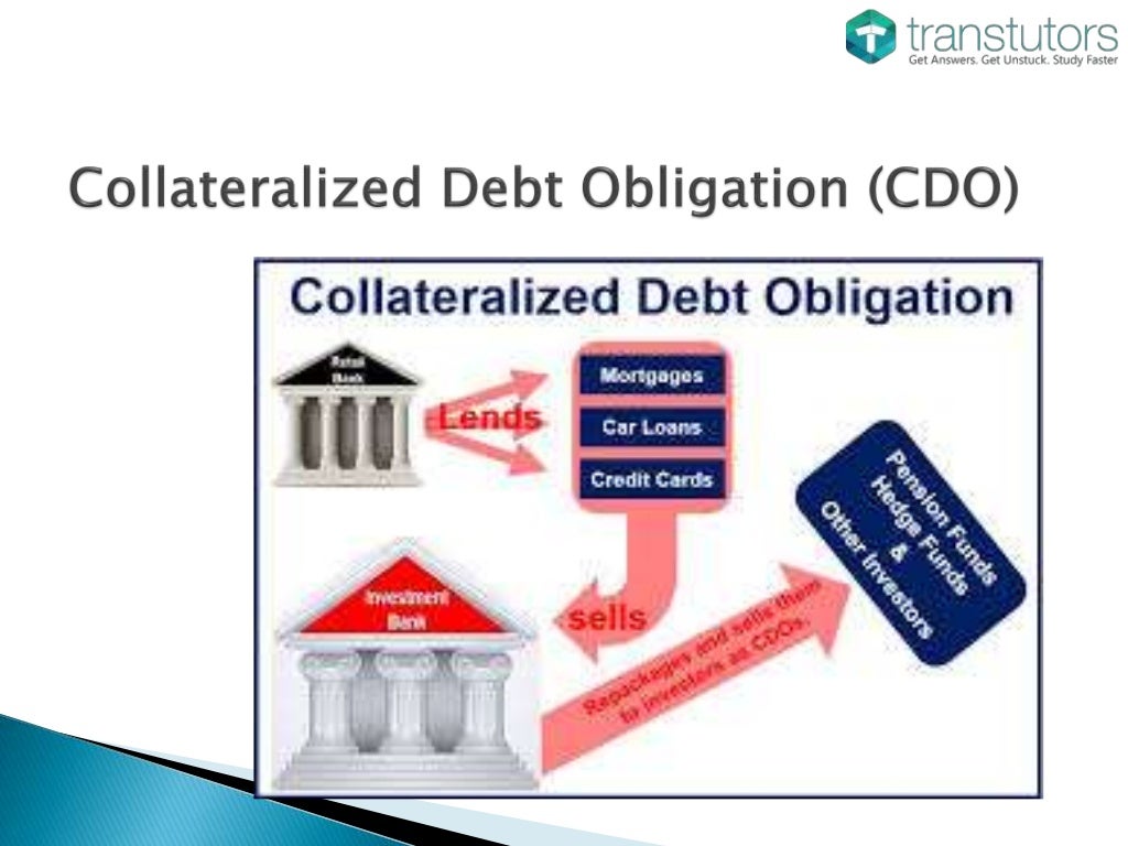 Default Risk Finance