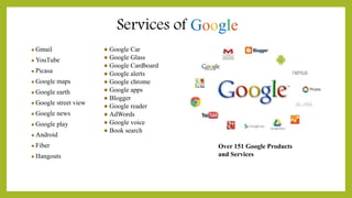 Services of Google
Gmail
YouTube
Picasa
Google maps
Google earth
Google street view
Google news
Google play
Android
Fiber
Hangouts
Google Car
Google Glass
Google Cardboard
Google alerts
Google chrome
Google apps
Blogger
Google reader
AdWords
Google voice
Book search
Over 151 Google Products
and Services
 