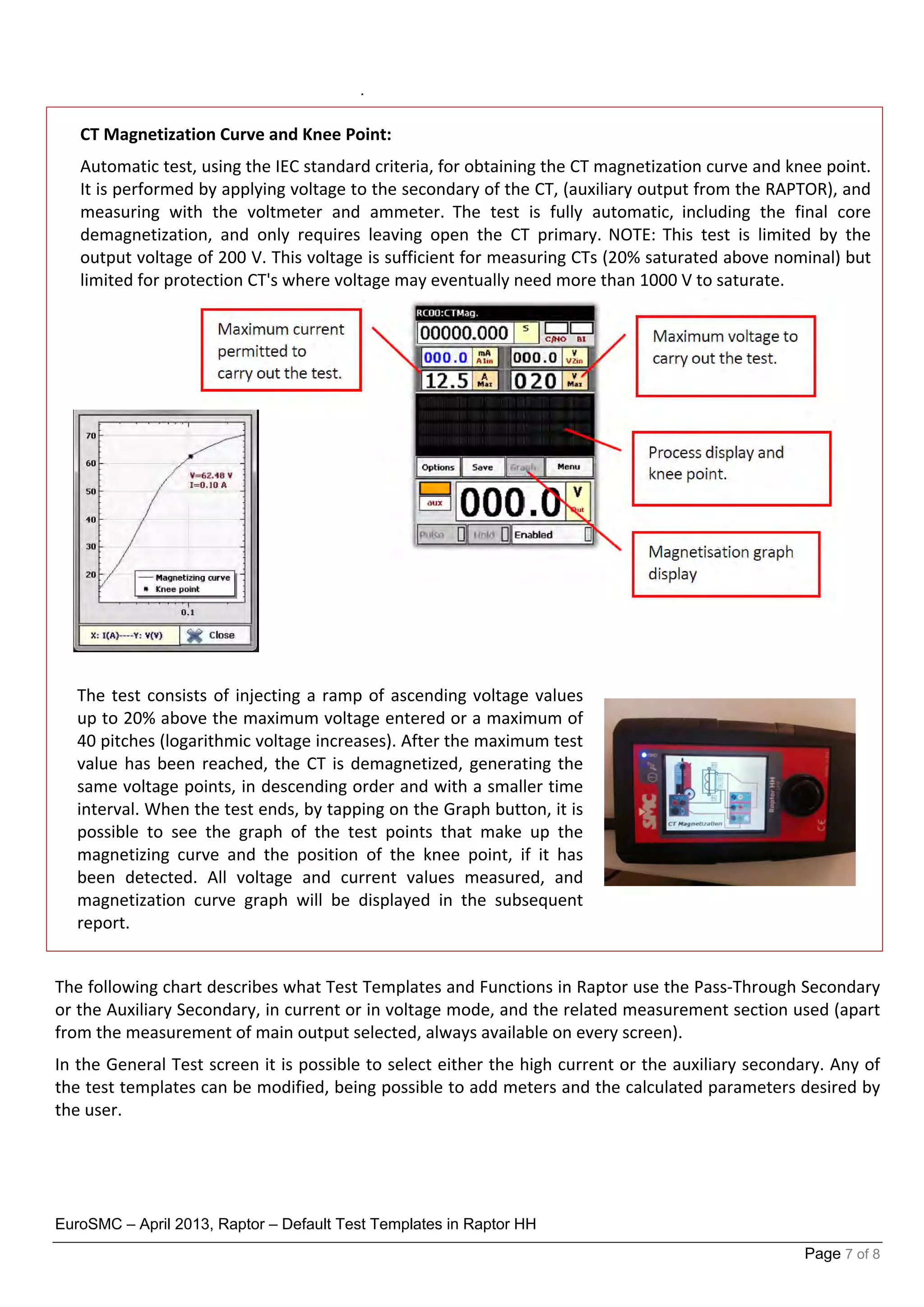 Relay Testing Template.pdf Default test templates raptor | PDF | Physics | Science
