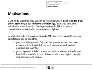 Motivations
L’Office de statistique du Canton du Tessin (USTAT), dans le cadre d’un
projet systémique sur le thème du chômage, souhaite utiliser et
valoriser la statistique du chômage au sens du BIT à travers la
comparaison des données entre pays ou régions.
La statistique du chômage au sens du BIT est en effet complémentaire
aux statistiques de registre,
– parce qu’elle permet d’ajouter les personnes qui cherchent
activement un travail (et qui sont disponibles à travailler)
quoique pas inscrites,
– pour la possibilité de confronter tant la situation actuelle que
l’évolution du chômage en Suisse, et dans ses régions, à celles
des pays/régions voisins.

s suisses de la statistique, Vaduz 19-21 septembre 2012.

3

 