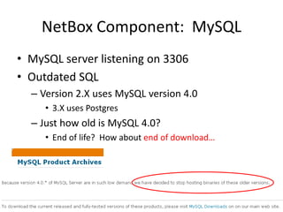 NetBox Component:  MySQLMySQL server listening on 3306Outdated SQLVersion 2.X uses MySQL version 4.03.X uses PostgresJust how old is MySQL 4.0?  End of life?  How about end of download…