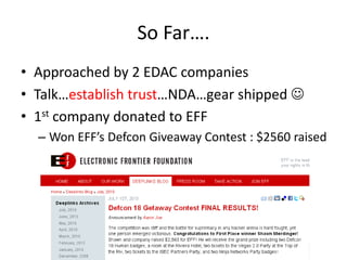 So Far….Approached by 2 EDAC companiesTalk…establish trust…NDA…gear shipped 1st company donated to EFFWon EFF’s Defcon Giveaway Contest : $2560 raised 