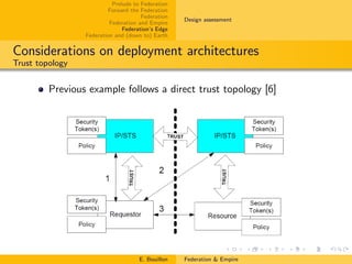 Federation Design Features Federation and Empire | PDF