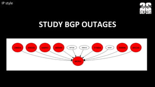 STUDY	
  BGP	
  OUTAGES	
  
IP	
  style	
  
 