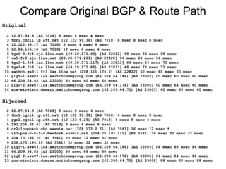 Compare Original BGP & Route Path
Hijacked:
2 12.87.94.9 [AS 7018] 8 msec 8 msec 4 msec
3 tbr1.cgcil.ip.att.net (12.122.99.38) [AS 7018] 4 msec 8 msec 8 msec
4 ggr2.cgcil.ip.att.net (12.123.6.29) [AS 7018] 4 msec 8 msec 4 msec
5 192.205.35.42 [AS 7018] 8 msec 4 msec 8 msec
6 cr2-loopback.chd.savvis.net (208.172.2.71) [AS 3561] 16 msec 12 msec *
7 cr2-pos-0-0-5-0.NewYork.savvis.net (204.70.192.110) [AS 3561] 28 msec 32 msec 32 msec
8 204.70.196.70 [AS 3561] 28 msec 32 msec 32 msec
9 208.175.194.10 [AS 3561] 32 msec 32 msec 32 msec
10 gig5-1.esw03.las.switchcommgroup.com (66.209.64.186) [AS 23005] 88 msec 88 msec 84 msec
11 66.209.64.85 [AS 23005] 88 msec 88 msec 88 msec
12 gig0-2.esw07.las.switchcommgroup.com (66.209.64.178) [AS 23005] 84 msec 84 msec 88 msec
13 acs-wireless.demarc.switchcommgroup.com (66.209.64.70) [AS 23005] 88 msec 88 msec 88 msec
Original:
2 12.87.94.9 [AS 7018] 8 msec 8 msec 4 msec
3 tbr1.cgcil.ip.att.net (12.122.99.38) [AS 7018] 8 msec 8 msec 8 msec
4 12.122.99.17 [AS 7018] 8 msec 4 msec 8 msec
5 12.86.156.10 [AS 7018] 12 msec 8 msec 4 msec
6 tge1-3.fr4.sjc.llnw.net (69.28.171.66) [AS 22822] 68 msec 56 msec 68 msec
7 ve5.fr3.sjc.llnw.net (69.28.171.209) [AS 22822] 56 msec 68 msec 56 msec
8 tge1-1.fr4.lax.llnw.net (69.28.171.117) [AS 22822] 64 msec 64 msec 72 msec
9 tge2-4.fr3.las.llnw.net (69.28.172.85) [AS 22822] 68 msec 72 msec 72 msec
10 switch.ge3-1.fr3.las.llnw.net (208.111.176.2) [AS 22822] 60 msec 60 msec 60 msec
11 gig5-1.esw03.las.switchcommgroup.com (66.209.64.186) [AS 23005] 60 msec 60 msec 60 msec
12 66.209.64.85 [AS 23005] 64 msec 60 msec 60 msec
13 gig0-2.esw07.las.switchcommgroup.com (66.209.64.178) [AS 23005] 60 msec 64 msec 60 msec
14 acs-wireless.demarc.switchcommgroup.com (66.209.64.70) [AS 23005] 60 msec 60 msec 60 msec
 