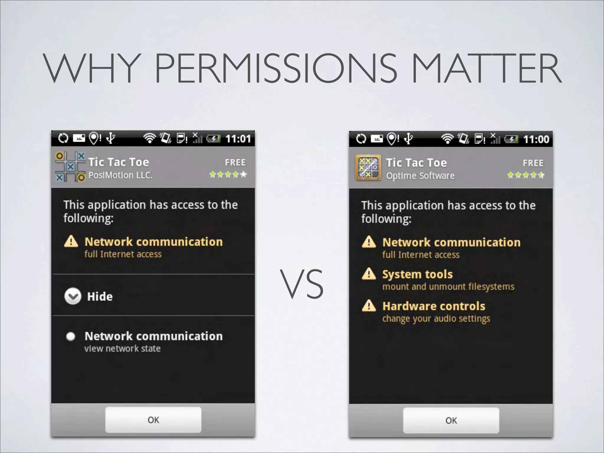 WHY PERMISSIONS MATTER




          VS
 