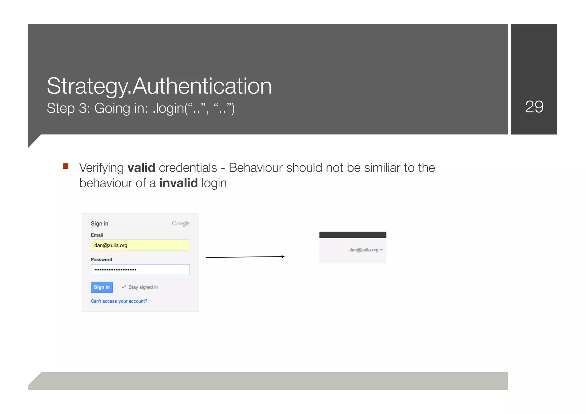 Strategy.Authentication
Step 3: Going in: .login(“..”, “..”)                                        29


  ■ Verifying valid credentials - Behaviour should not be similiar to the
      behaviour of a invalid login
 