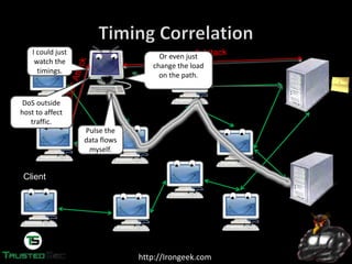 http://Irongeek.com
Client
Client
ClientI could just
watch the
timings.
Pulse the
data flows
myself.
Or even just
change the load
on the path.
DoS outside
host to affect
traffic.
 