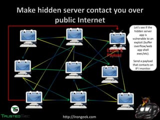 http://Irongeek.com
Let’s  see  if  the  
hidden server
app is
vulnerable to an
exploit (buffer
overflow/web
app shell
exec/etc).
Send a payload
that contacts an
IP I monitor.
Exploit &
Payload
 