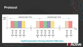 IOActive, Inc. Copyright ©2014. All Rights Reserved.
Protocol
• Sensors stay awake for a minimum amount of time and
prevent any network packet collisions.
• While sensors listen and transmit at specific time slot,
access point can get and process sensor packets at
any time
• Sensors will transmit every 30 seconds if no detection
(depends configuration)
• Access point acknowledges reception; each sensor re-
transmits data (4-5 times then sleeps) if
unacknowledged
 