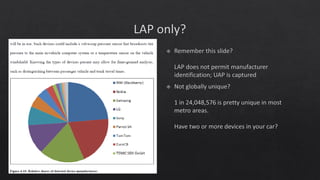 Detecting Bluetooth Surveillance Systems | PDF