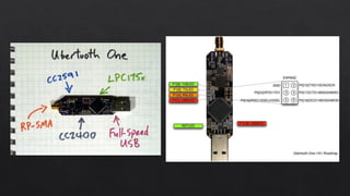 Detecting Bluetooth Surveillance Systems | PDF